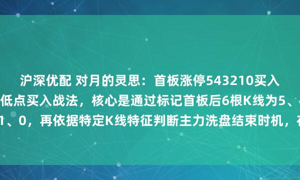 沪深优配 对月的灵思：首板涨停543210买入法是一套首板后的回调低点买入战法，核心是通过标记首板后6根K线为5、4、3、2、1、0，再依据特定K线特征判断主力洗盘结束时机，在0号K线时进场搏连板或主升行...