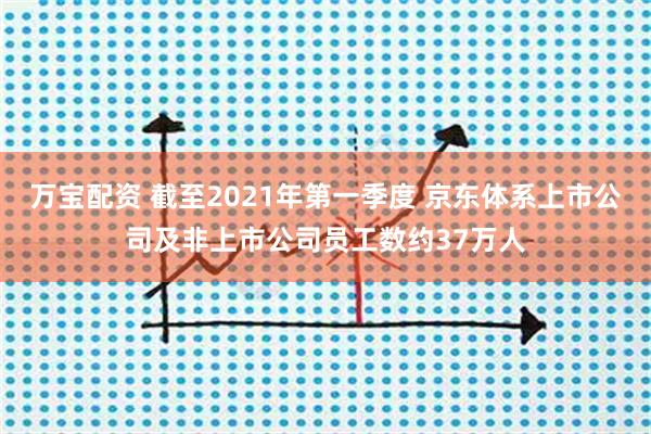 万宝配资 截至2021年第一季度 京东体系上市公司及非上市公司员工数约37万人